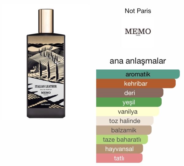 Memo İtalıan Leather EDP 75 ML Unisex Parfüm - Görsel 2
