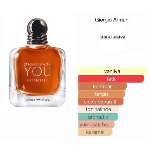 Emporio Armani Stronger With You Intensely EDP 100 ML Erkek Parfüm - Görsel 2