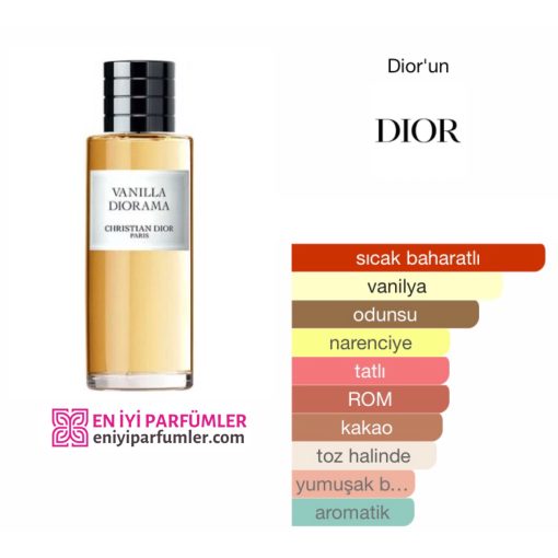 Chistian Dior Vanilla Diorama EDP 125 ML Unisex Parfüm - Görsel 2