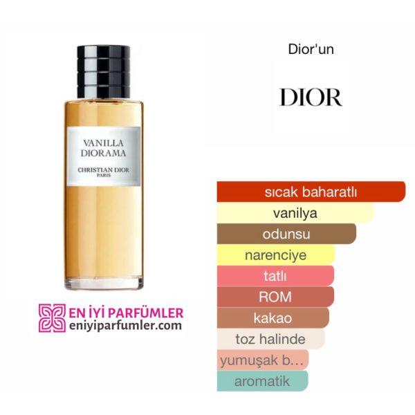 Chistian Dior Vanilla Diorama EDP 125 ML Unisex Parfüm - Görsel 2