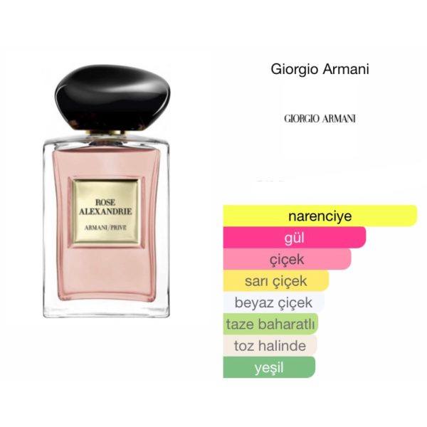 Giorgio Armani Rose Millano EDT 100 ML Kadın Parfüm - Görsel 2
