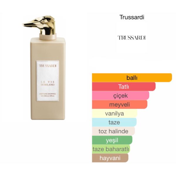 Trussardi Limitless Shopping Via Delle Spiga EDP 100 ML Unisex Parfüm - Görsel 2