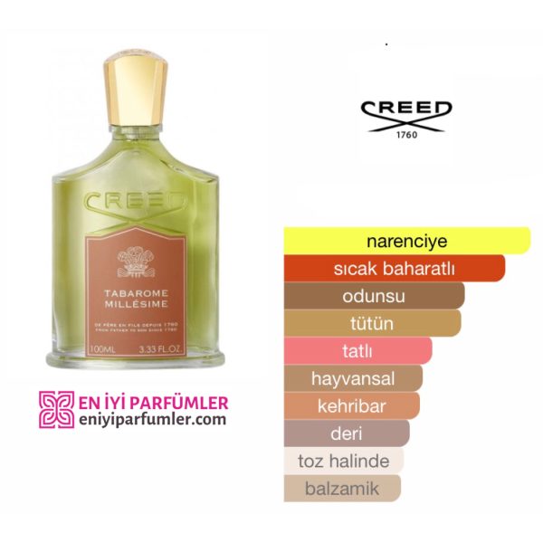 Creed Tabarome Millesime EDP 100 ML Erkek Parfüm - Görsel 2
