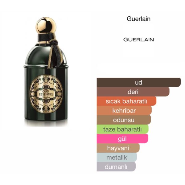 Guerlain Oud Essentiel EDP 125 ML Unisex Tester Parfüm - Görsel 2