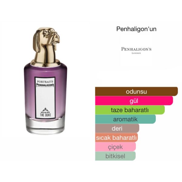 Penhaligon's The Duke EDP 75 ML Erkek Parfüm - Görsel 2