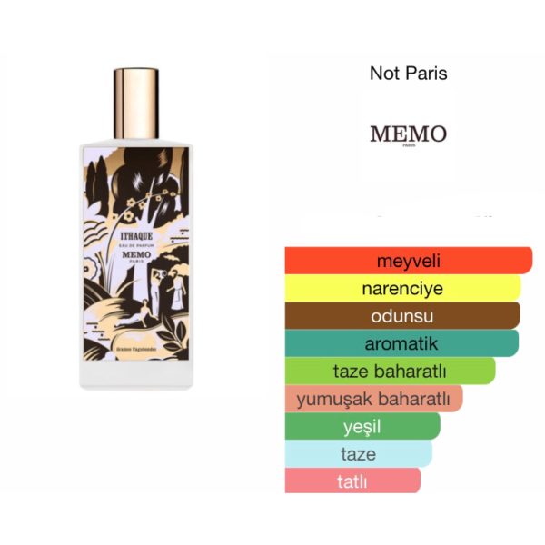 Memo Paris Ithaque EDP 75 ML Unisex Parfüm - Görsel 2