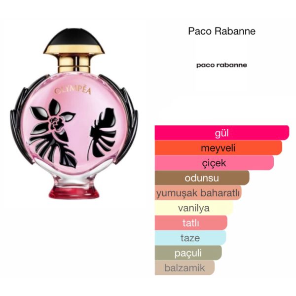 Paco Rabanne Olympea Flora EDP 80 ML Kadın Parfüm - Görsel 2