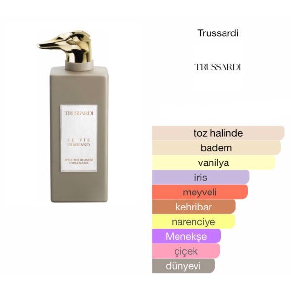 Trussardi Le Vie Di Milano Aperitivo Milanese Porta Nuova EDP 100 ML Unisex Parfüm - Görsel 2