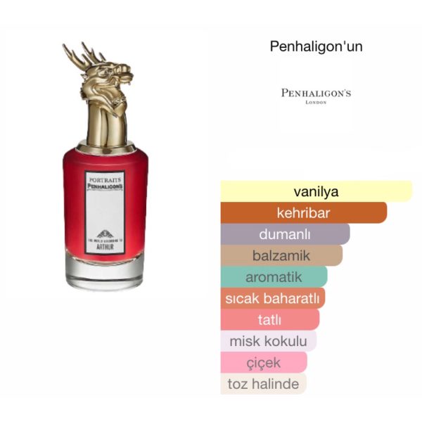 Penhaligon’s The World Accordıng To Arthur EDP 75 ML Unisex Parfüm - Görsel 2
