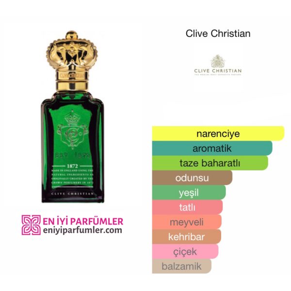Clive Christian Original Collection 1872 Edp 50 ml Masculine Erkek Parfüm - Görsel 2