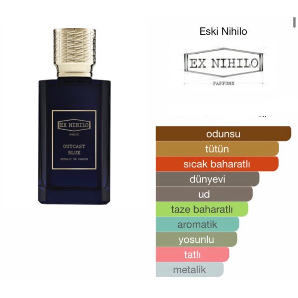 Ex Nihilo Outcast Blue EDP 100 ML Unisex Parfüm - Görsel 2