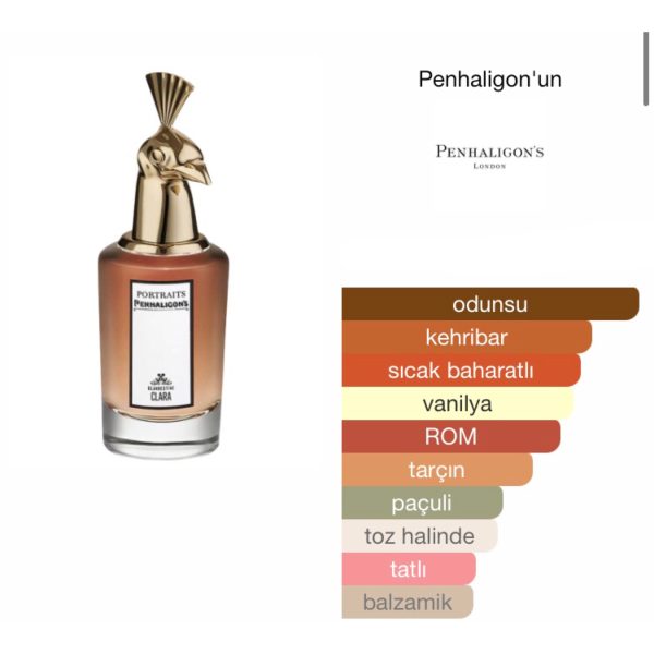 Penhaligon's Clandestine Clara EDP 75 ML Kadın Parfüm - Görsel 2