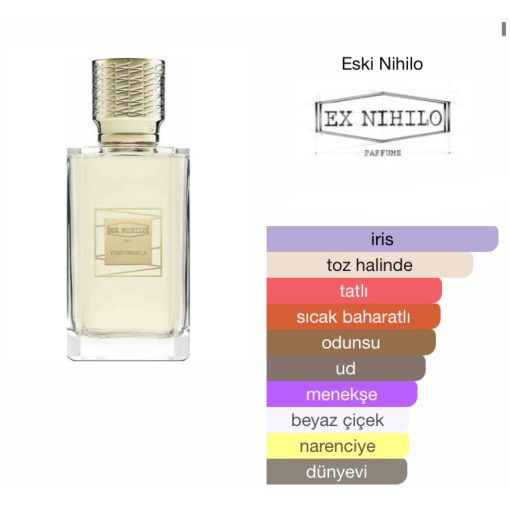 Ex Nihilo Vendomanıa EDP 100 ML Unisex Parfüm - Görsel 2