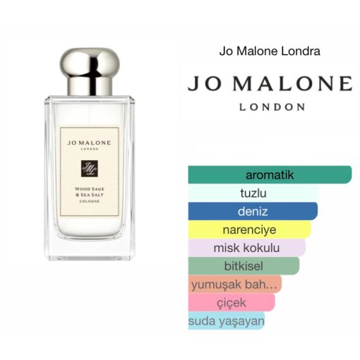 Jo Malone London Wood Sage & Sea Salt Cologne 100 ML Unisex Parfüm - Görsel 2