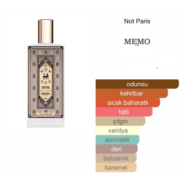 Memo Paris Kotor EDP 75 ML Unisex Parfüm - Görsel 2