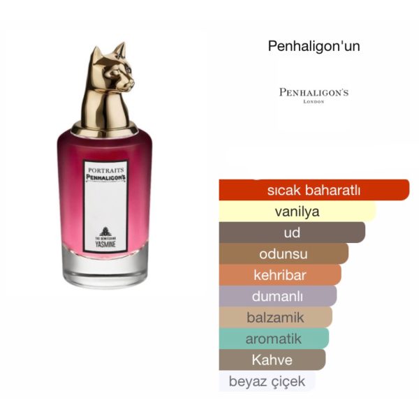 Penhaligon’s The Bewitching Yasmine EDP 75 ML Kadın Parfüm - Görsel 2