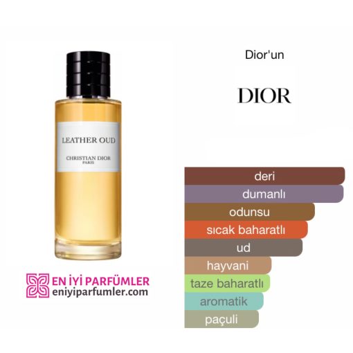 Chistian Dior Leather Oud EDP 125 ML Unisex Parfüm - Görsel 2
