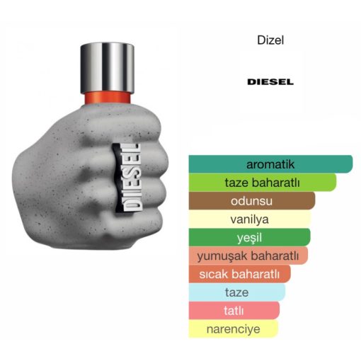 Diesel Only The Brave Street Edt 125 ML Erkek Parfüm - Görsel 2