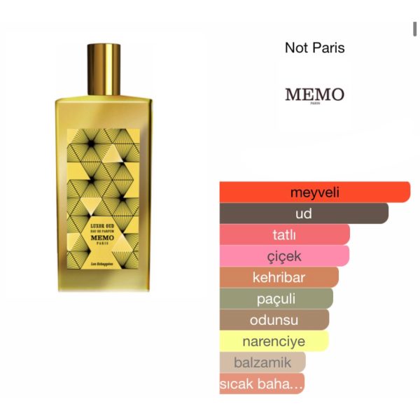 Memo Paris Luxor Oud EDP 75 ML Unisex Parfüm - Görsel 2