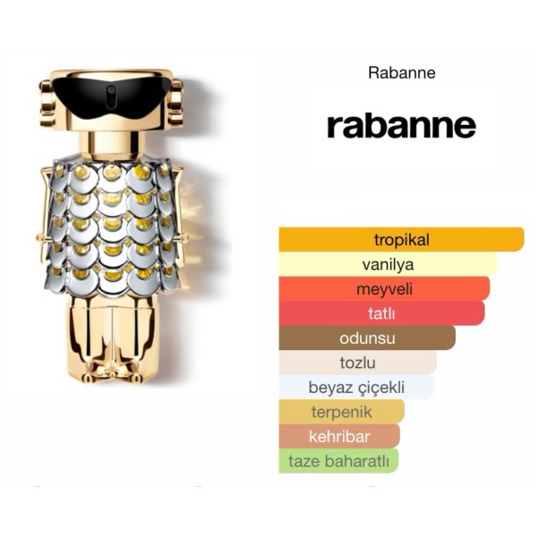Paco Rabanne Fame EDP 80 ML Kadın Parfüm - Görsel 2