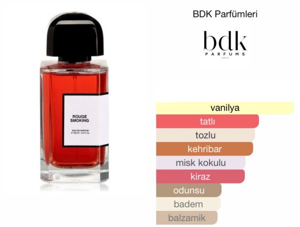 BDK Parfums Rouge Smoking EDP 100 ML Unisex Parfüm - Görsel 2