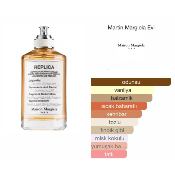 Maison Margiela Replıca  By The Fireplace  EDP 100 ML Unisex Parfüm - Görsel 2