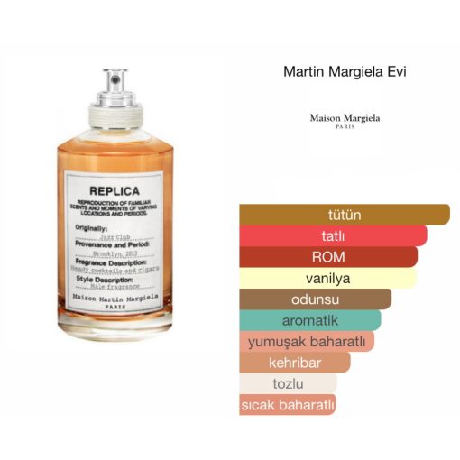 Maison Margiela Replıca Jazz Club EDP 100 ML Erkek Parfüm - Görsel 2