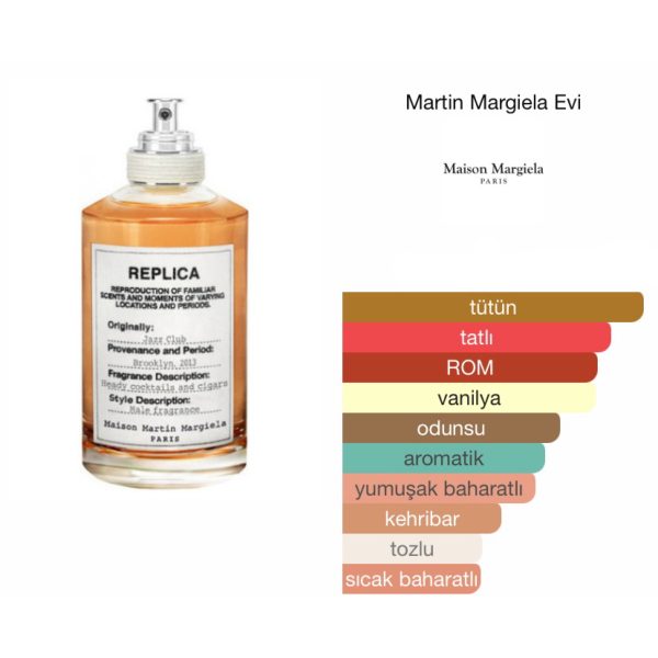 Maison Margiela Replıca Jazz Club EDP 100 ML Erkek Parfüm - Görsel 2
