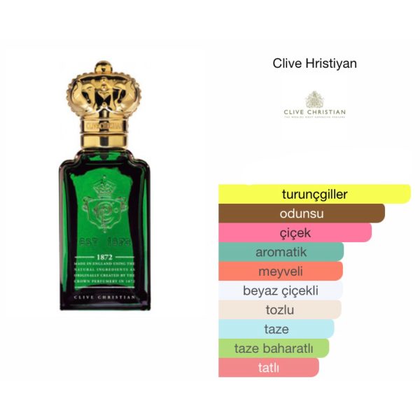 Clive Christian Original Collection 1872 Feminine Edp 50 ml Kadın Parfüm - Görsel 2
