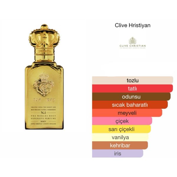 Clive Christian Original Collection No.1 Feminine EDP 50 ML Parfüm - Görsel 2